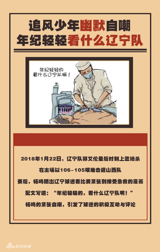 不止颜值!曾砍40+的辽篮队长退役留辉煌烙印