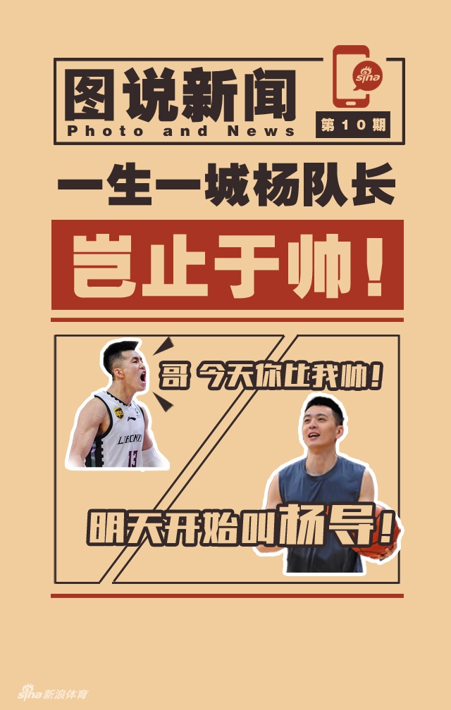 不止颜值!曾砍40+的辽篮队长退役留辉煌烙印