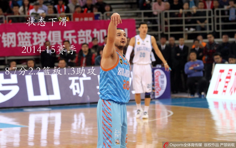 西热力江宣布回归新疆队