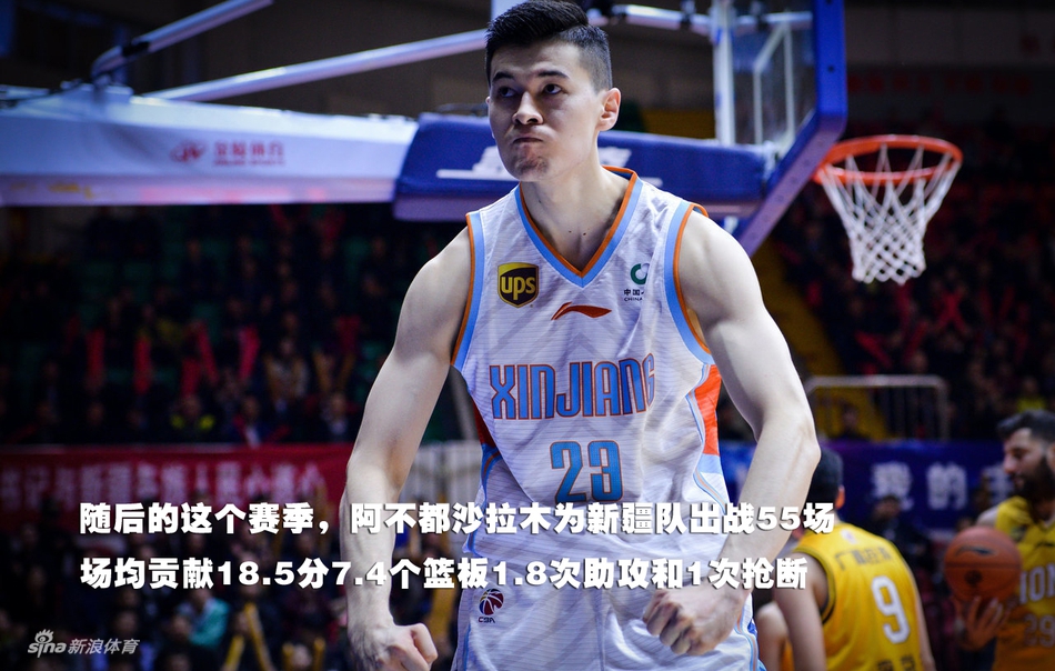 横空出世的中国字母哥 23岁生日快乐!