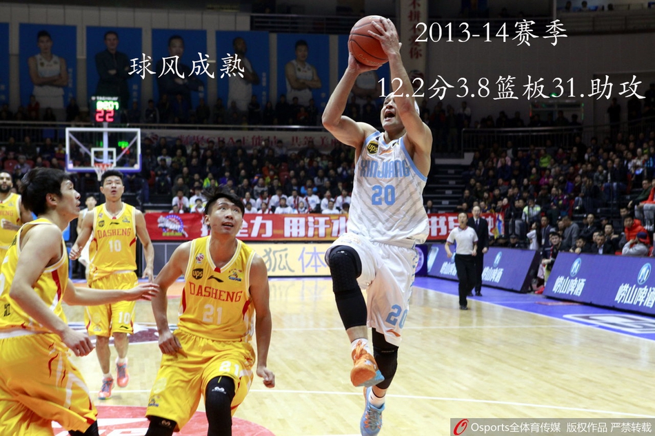 西热力江宣布回归新疆队