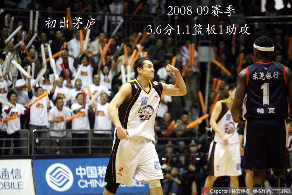 西热力江宣布回归新疆队