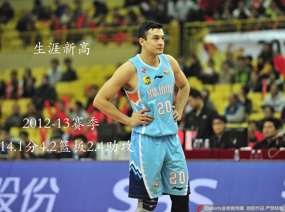 西热力江宣布回归新疆队