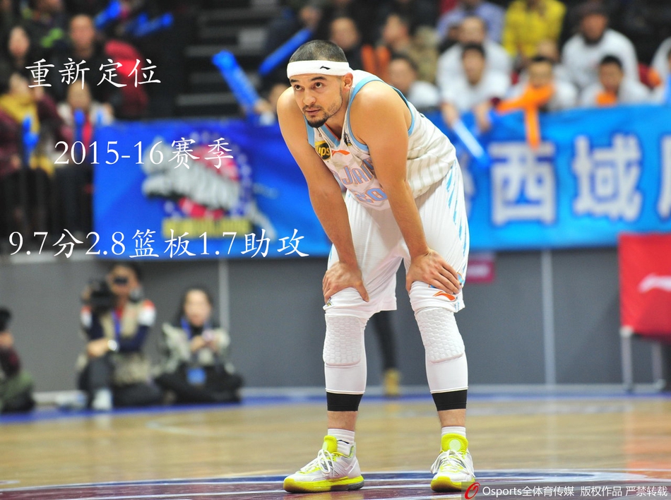 西热力江宣布回归新疆队