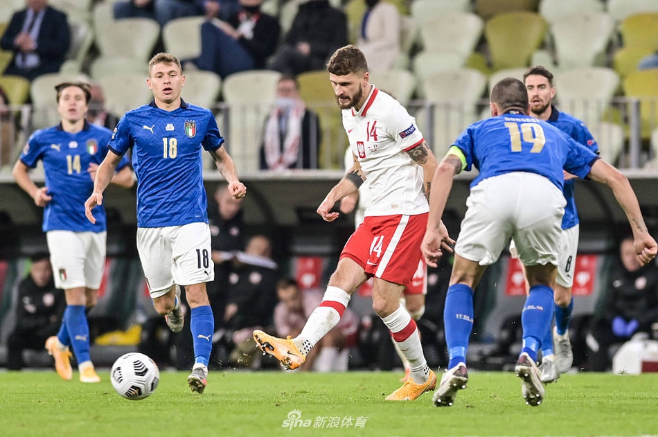 [欧国联]波兰0-0意大利