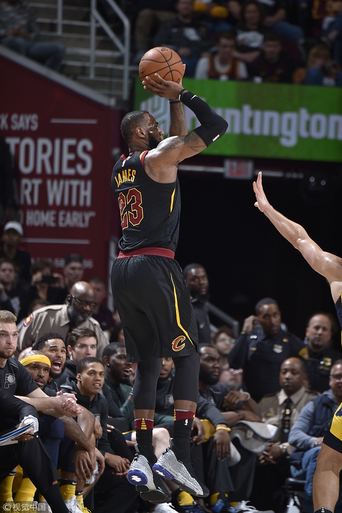 詹姆斯投篮
