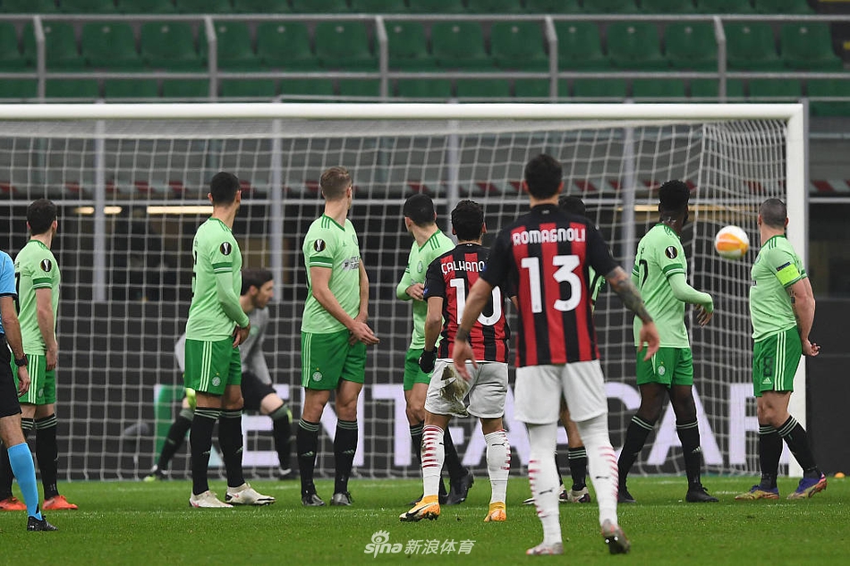 [欧联杯]AC米兰4-2凯尔特人 海于格传射