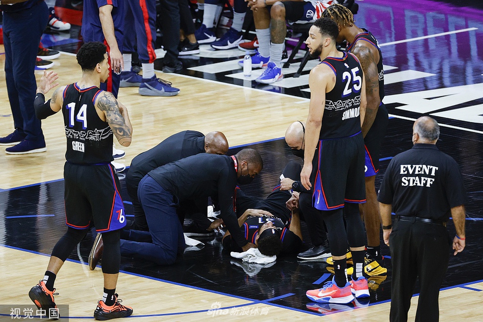 [NBA季后赛]奇才118-125 76人