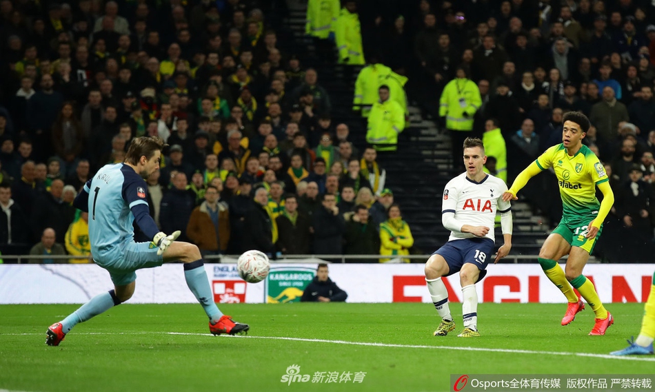 [足总杯]热刺3-4诺维奇