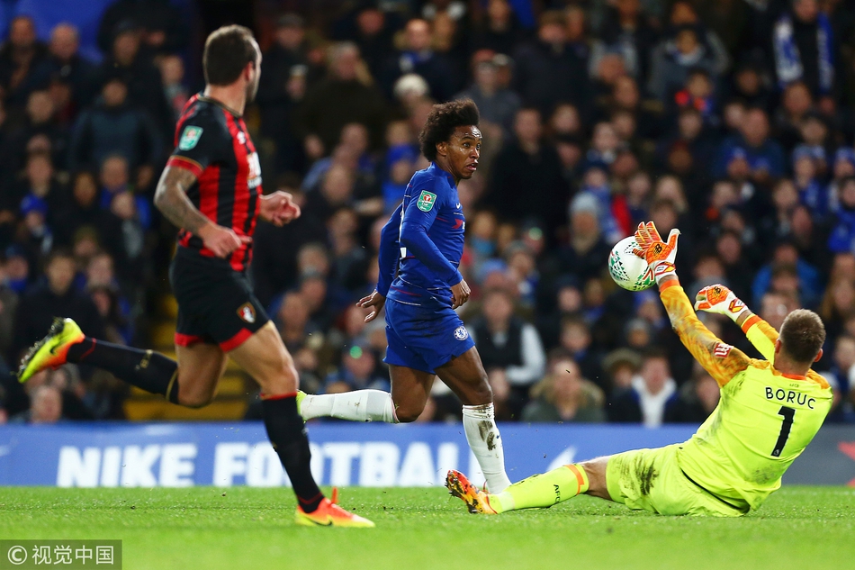 威廉单刀被扑出