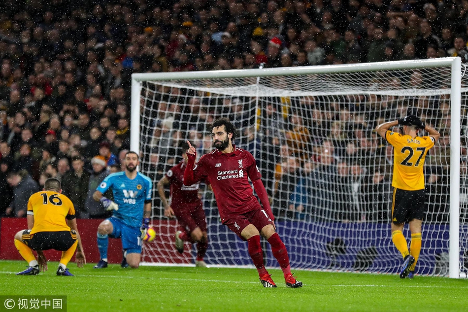 萨拉赫庆祝进球