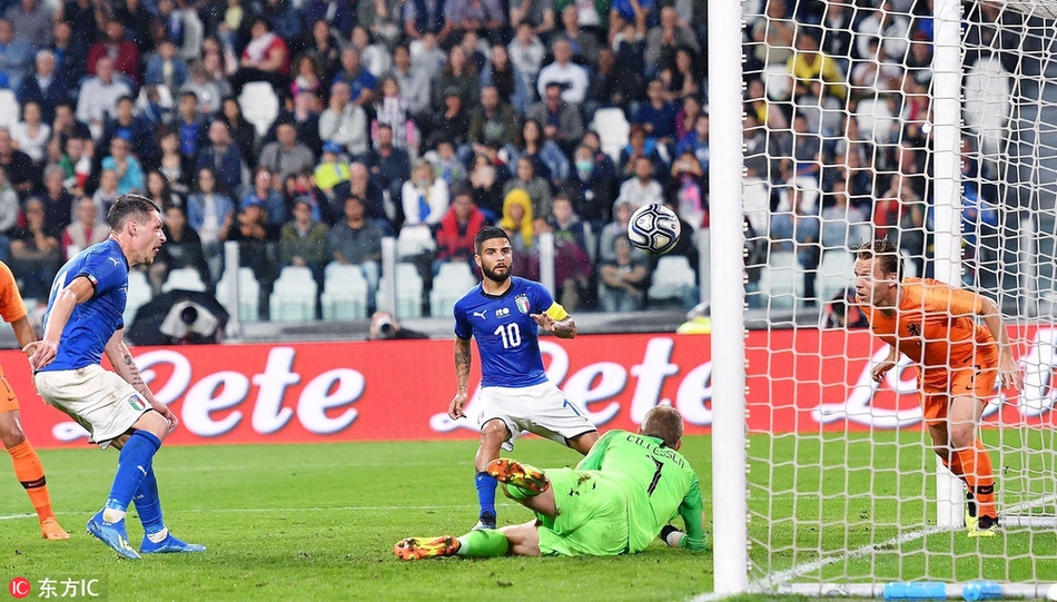 贝罗蒂的进球越位了