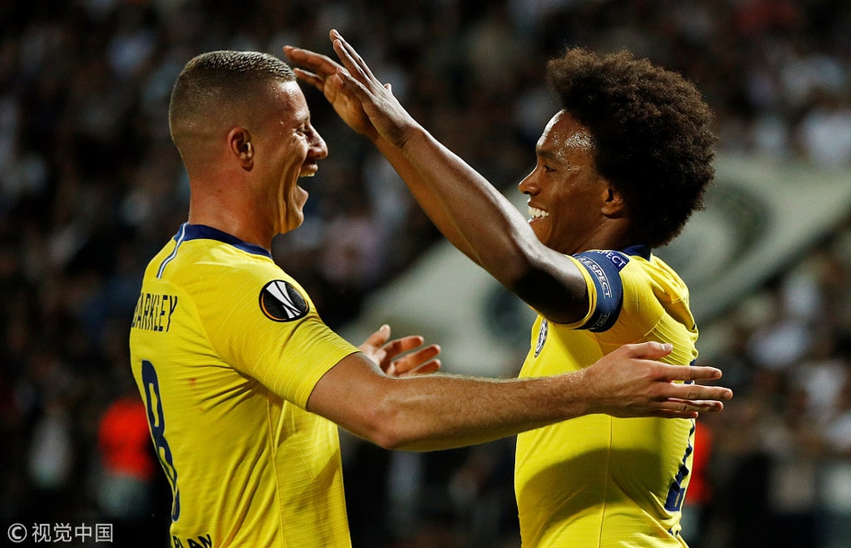 巴克利祝贺威廉