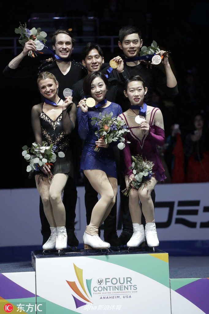 四大洲赛隋文静／韩聪夺金