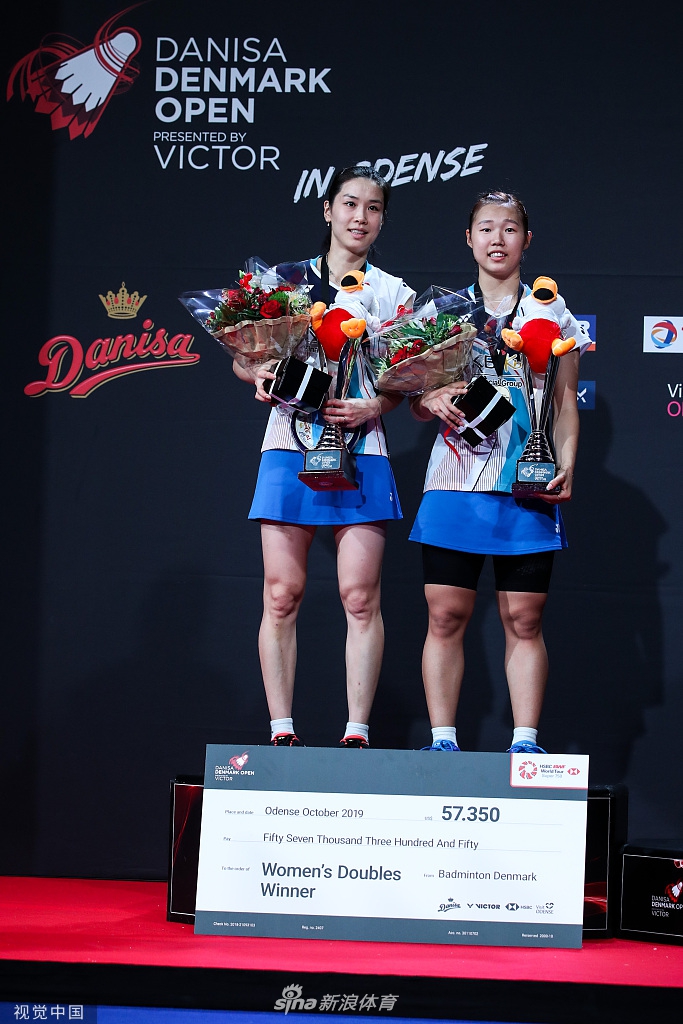 丹麦赛陈清晨／贾一凡亚军