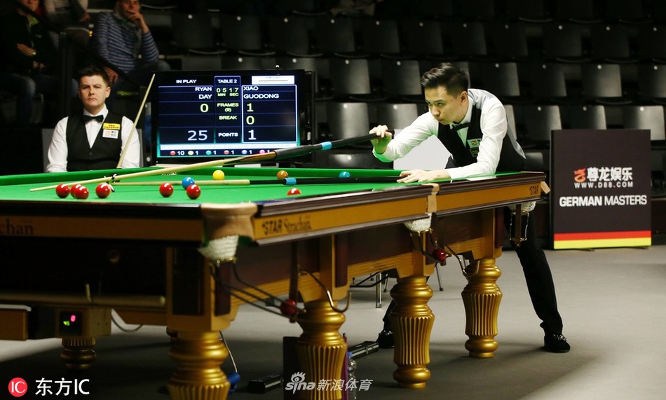 德国大师赛肖国栋5-1瑞恩-戴