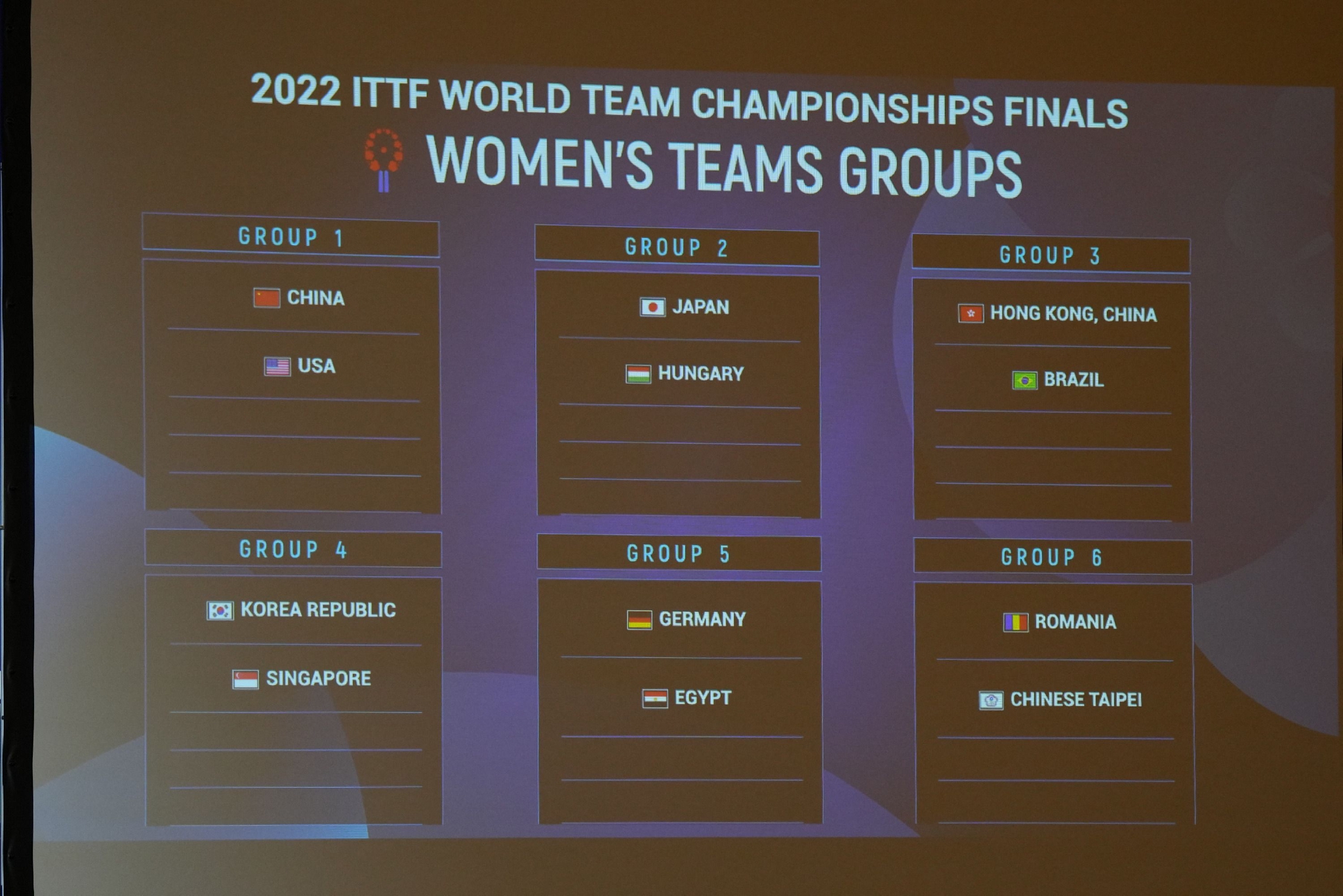 世乒赛团体决赛分组抽签仪式