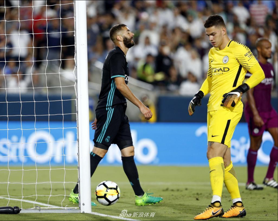 第4名：埃德森（4000万，本菲卡――曼城）