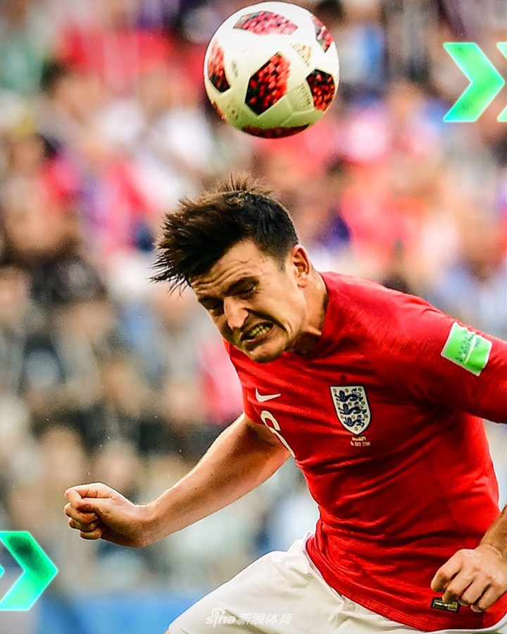 头球需谨慎！看看这些尴尬逋