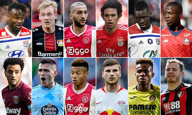 利物浦引援12大目标