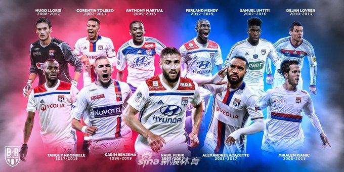 球星工厂！这套豪阵能有多强？