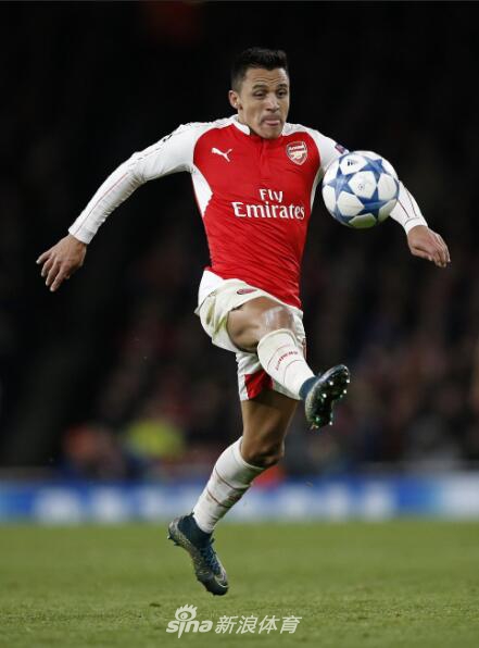 第4名：桑切斯 4250万