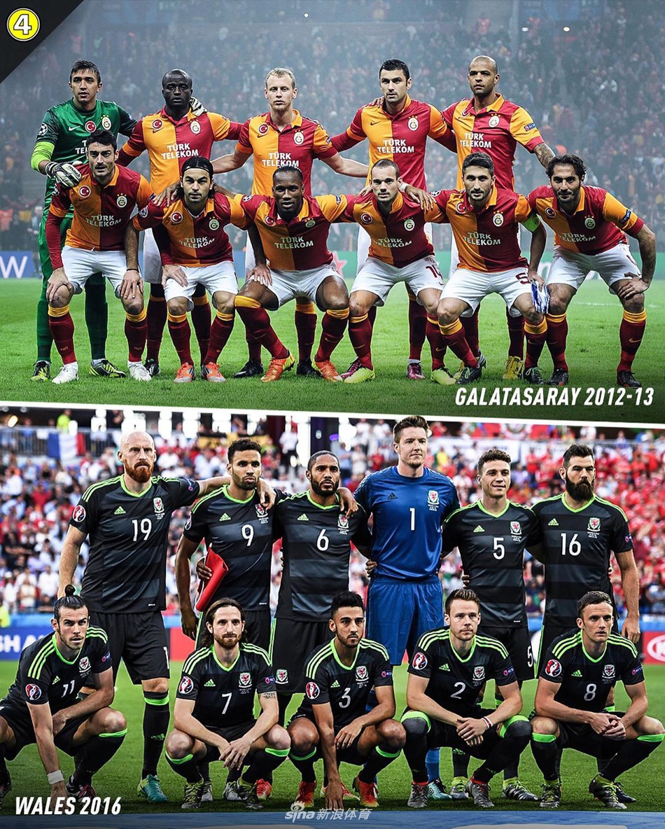 过去10年足坛14大黑马