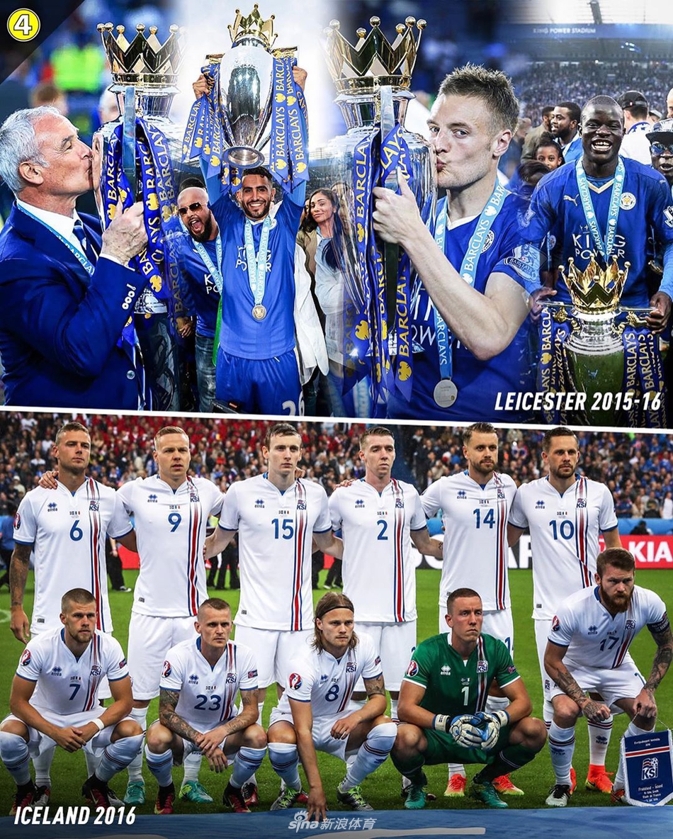 过去10年足坛14大黑马