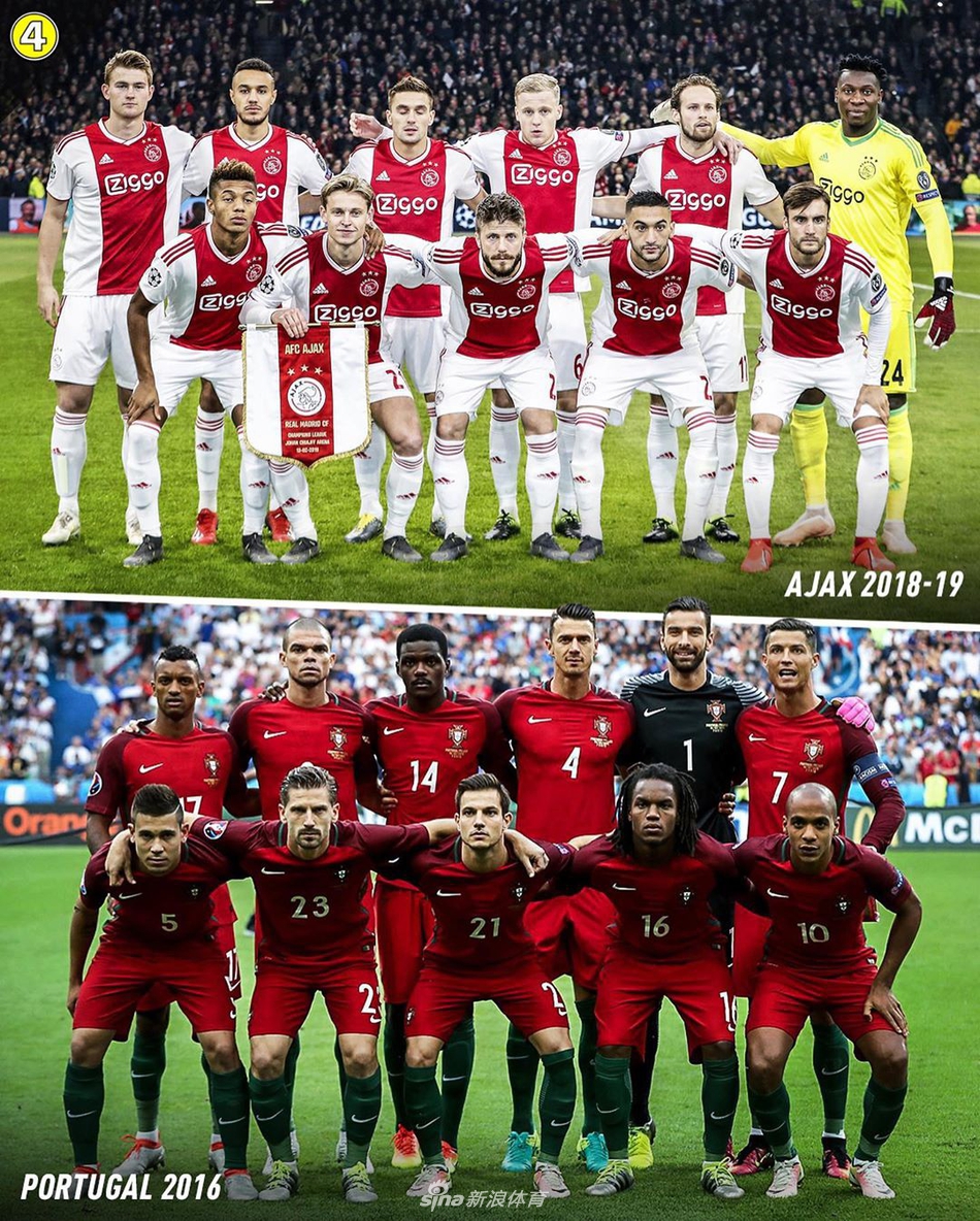 过去10年足坛14大黑马