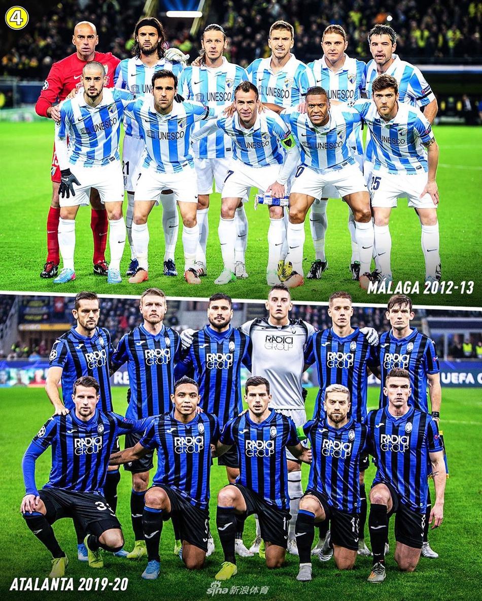 过去10年足坛14大黑马