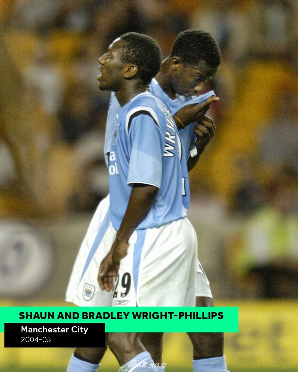 怀特-菲利普斯兄弟