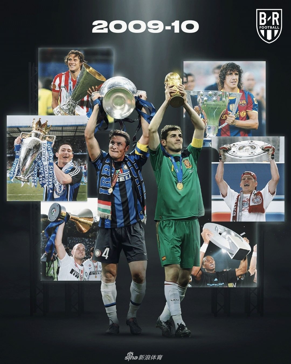 回忆啊！这10年的冠军你还得吗