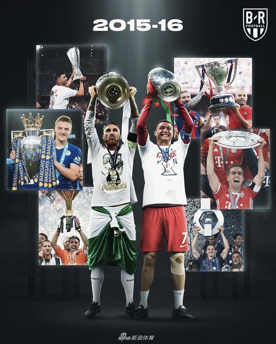 回忆啊！这10年的冠军你还得吗