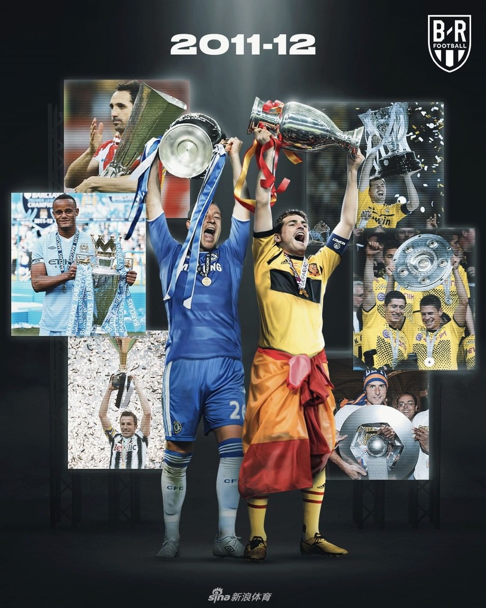 回忆啊！这10年的冠军你还得吗