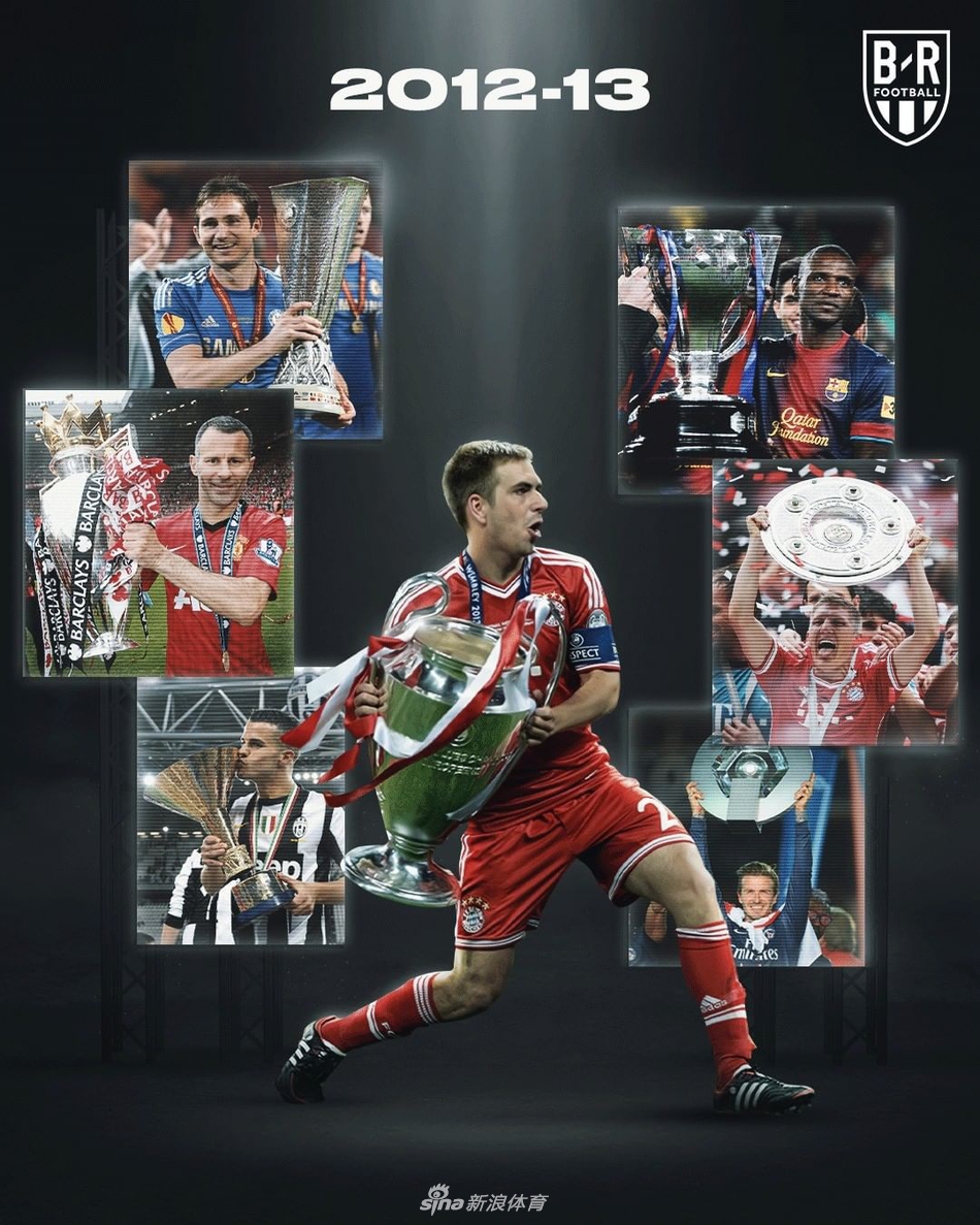 回忆啊！这10年的冠军你还得吗