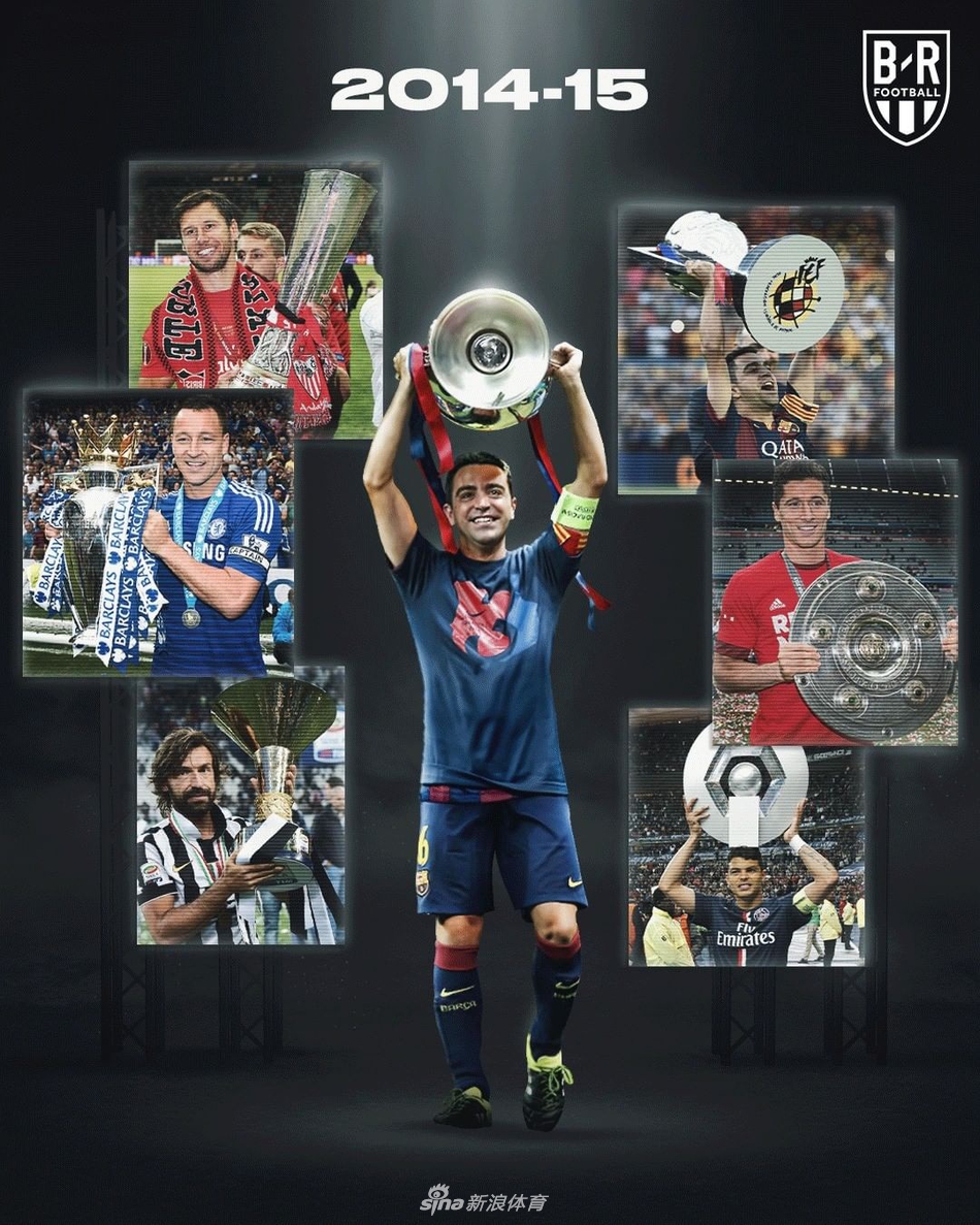 回忆啊！这10年的冠军你还得吗