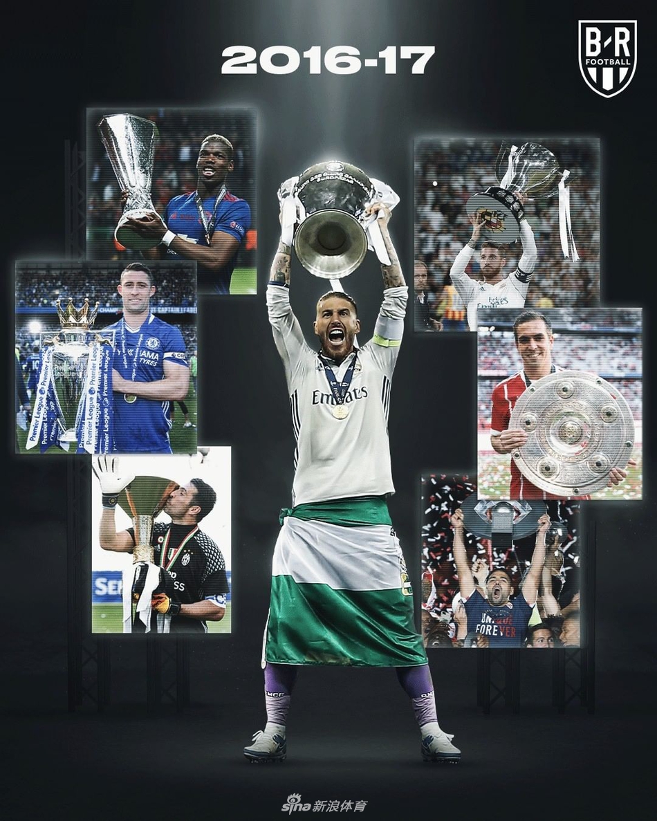 回忆啊！这10年的冠军你还得吗