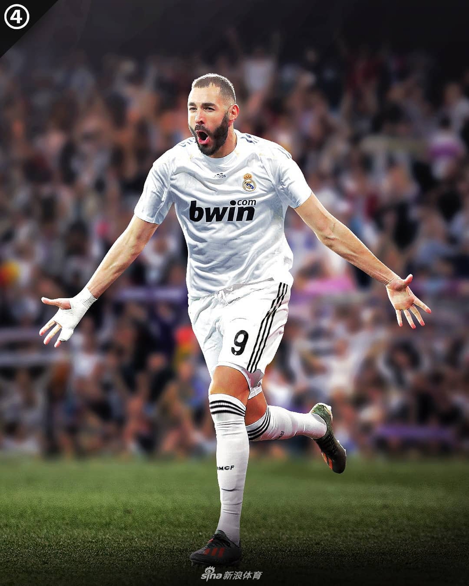 回忆啊！当球星们穿上10年前的球衣……