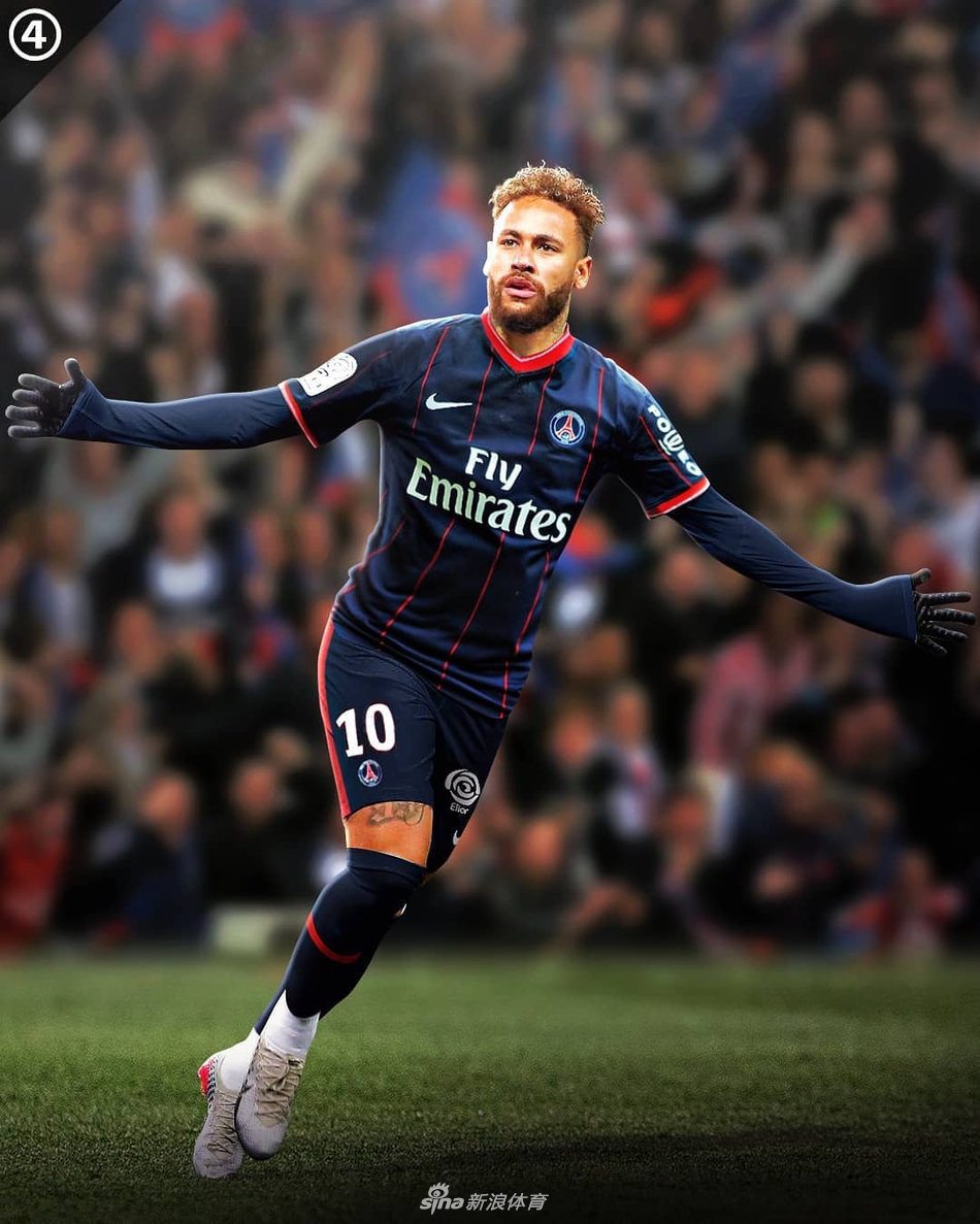 回忆啊！当球星们穿上10年前的球衣……