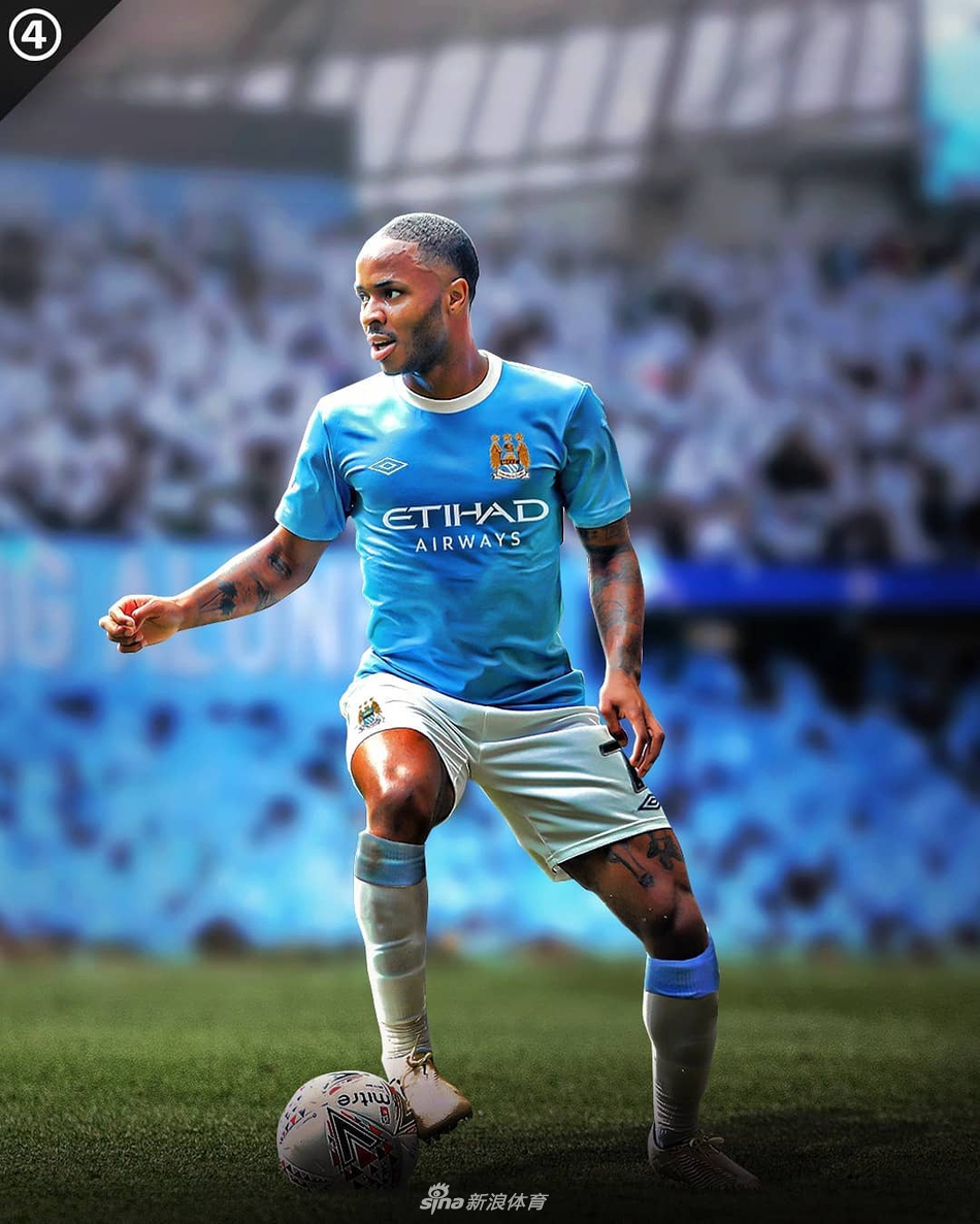 回忆啊！当球星们穿上10年前的球衣……