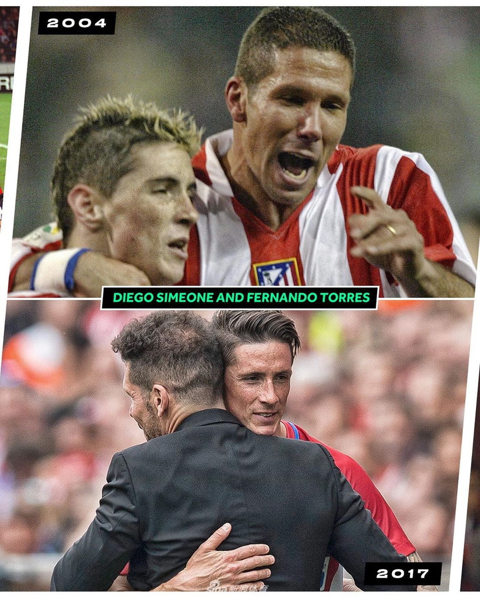 西蒙尼、托雷斯