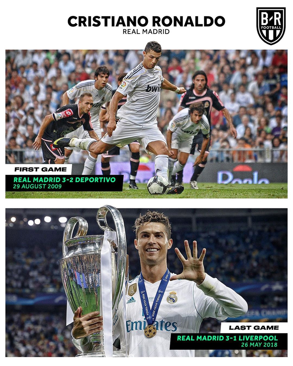 C罗（皇马2009-2018）