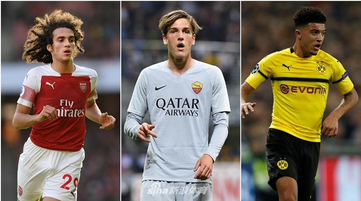 欧洲最贵10大妖星