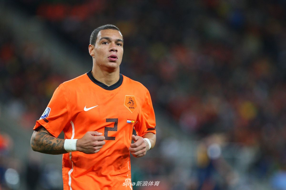 右后卫范德维尔,540万