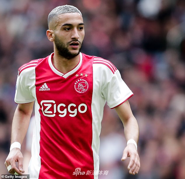 齐耶赫（阿贾克斯）