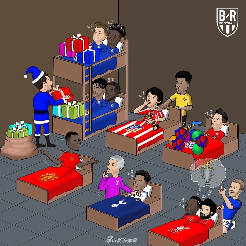 这些梗看懂了吗？球星们圣诞节在干什么