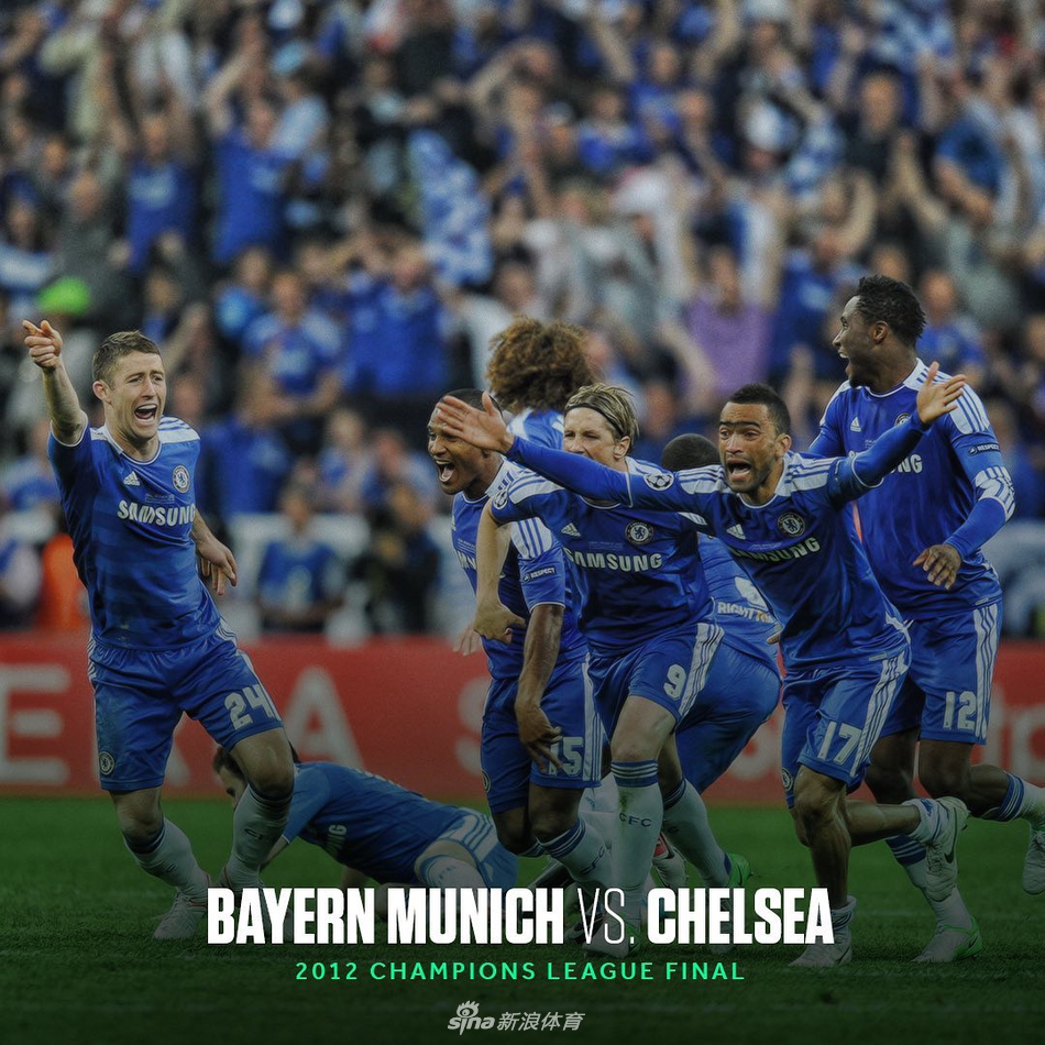 2012年欧冠决赛，切尔西点球战胜拜仁