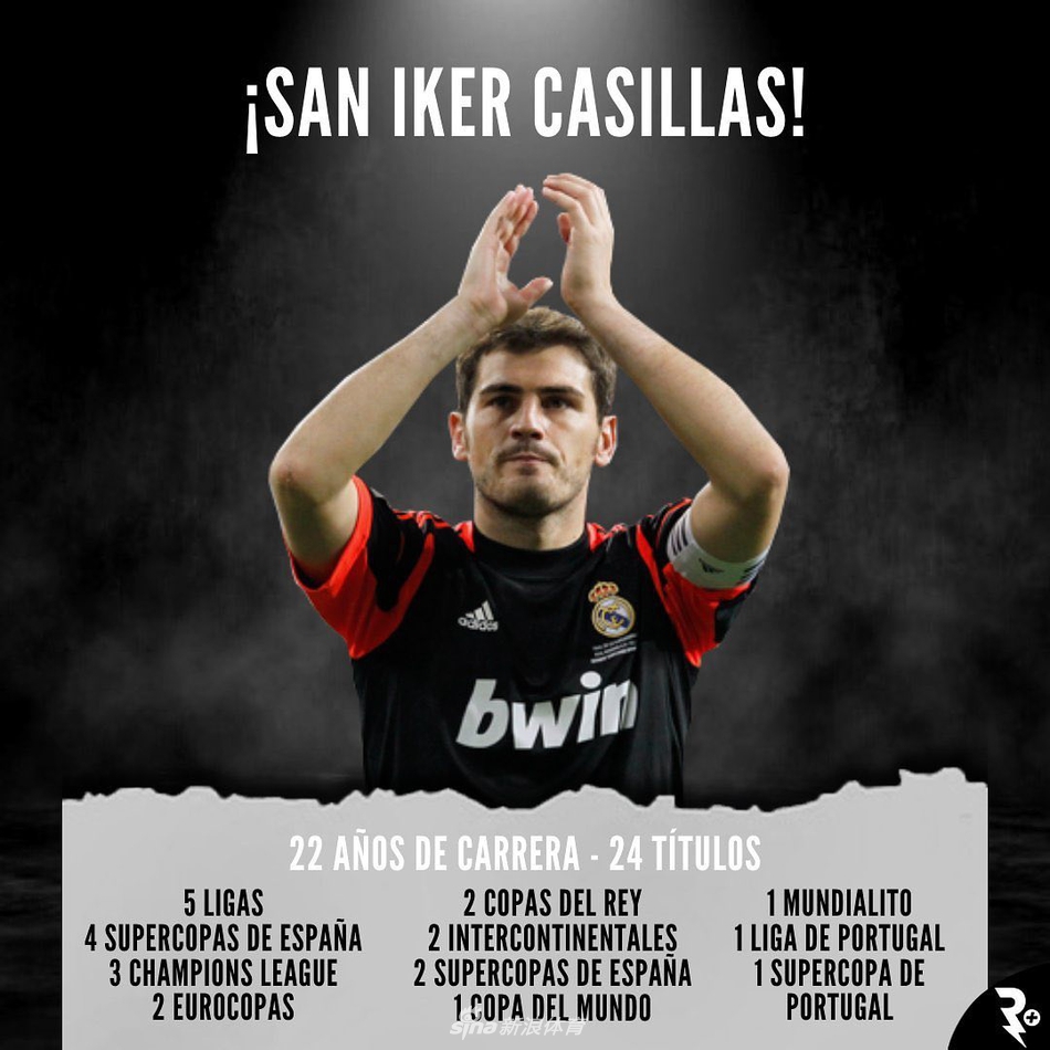 传奇谢幕！门神卡西决定退役