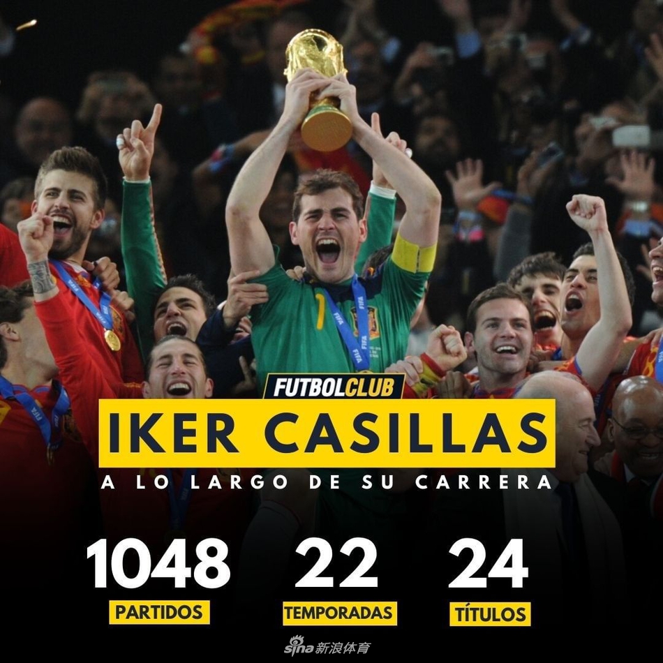 传奇谢幕！门神卡西决定退役