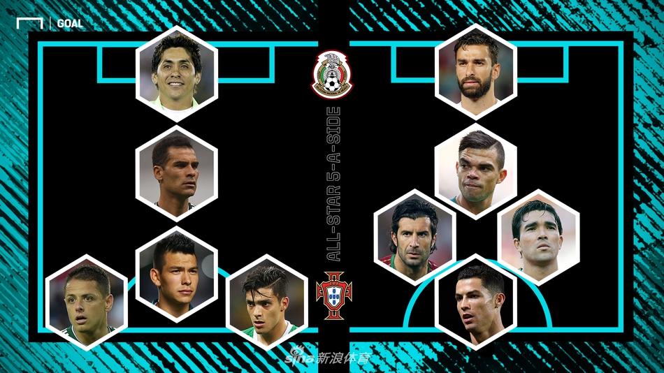 墨西哥vs葡萄牙